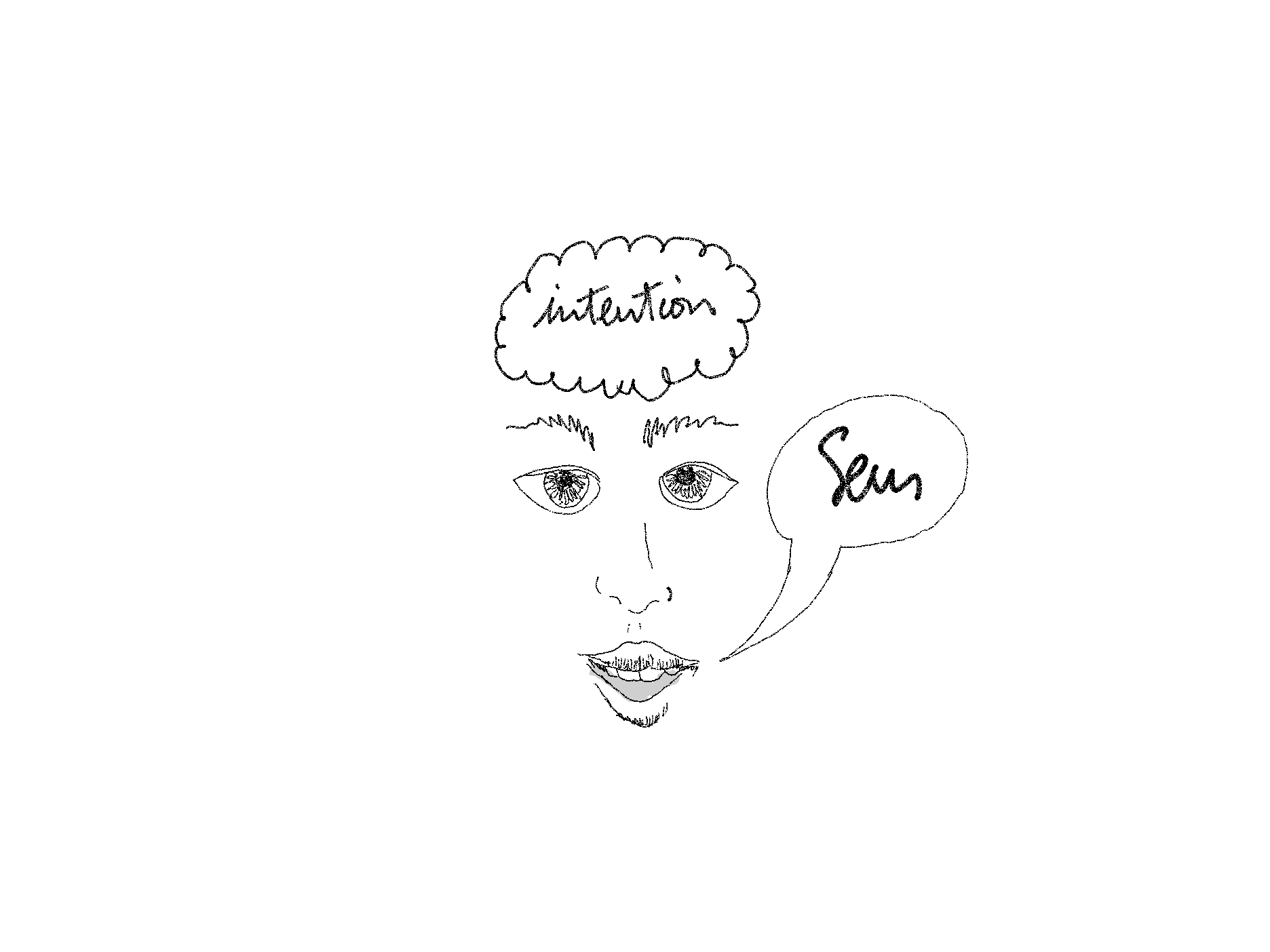 intention